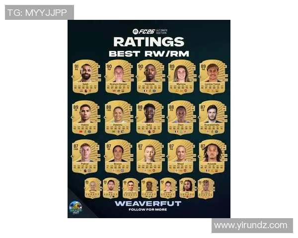 全球最受欢迎球星足球球衣销量排行榜揭晓谁才是真正的人气王