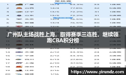 BG大游