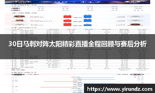 30日马刺对阵太阳精彩直播全程回顾与赛后分析